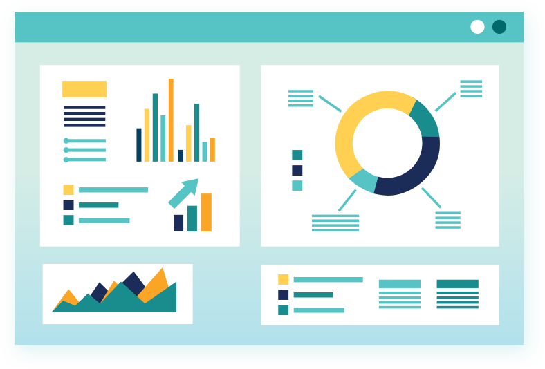 Charlotte SEO Company