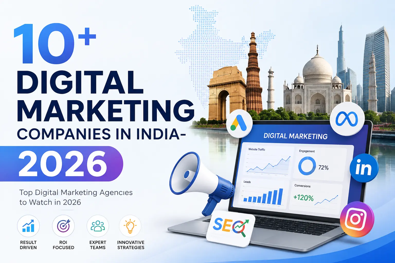 digital marketing companies in india