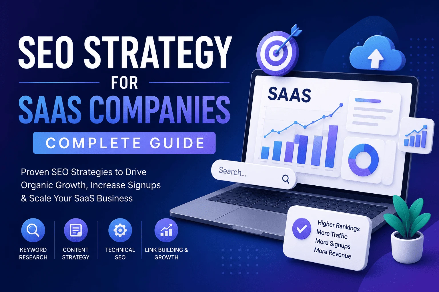 SEO Strategy for SaaS Companies